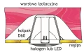 0e83fa618822dc00ca9c6c29e5243581