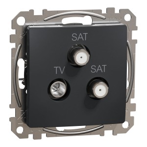 Schneider Electric, Sedna Design i Elements, Gniazdo TV/SAT/SAT końcowe (4dB), czarny antracyt, SDD114481S