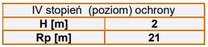 Gromostar 16 _5.jpg