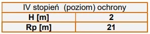 Gromostar 16 _5.jpg