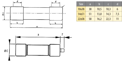 fa76df204bce5ff8e70eaa595db96ed1