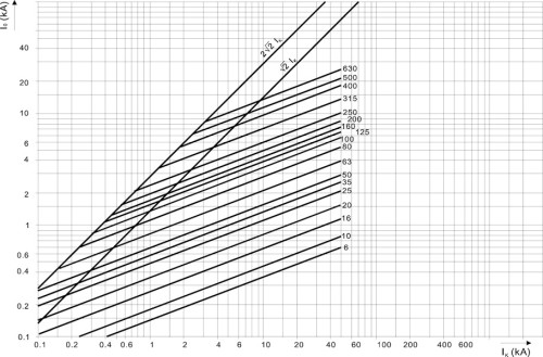 034b47efdff91a530bcae19aeb327954