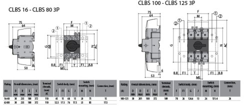 2d3b52bf65fee2d7eada16370411cff2